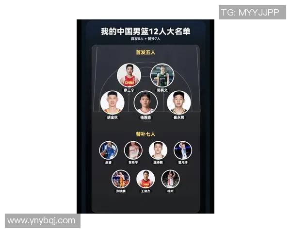 上海篮球明星球员名单揭晓展现新一代篮球天赋与实力 上海篮球明星球员名单揭晓展现新一代篮球天赋与实力
